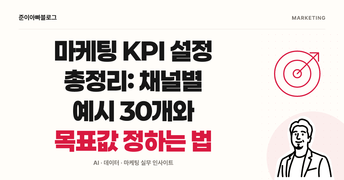 마케팅 KPI 설정 총정리: 채널별 예시 30개와 목표값 정하는 법 대표 이미지
