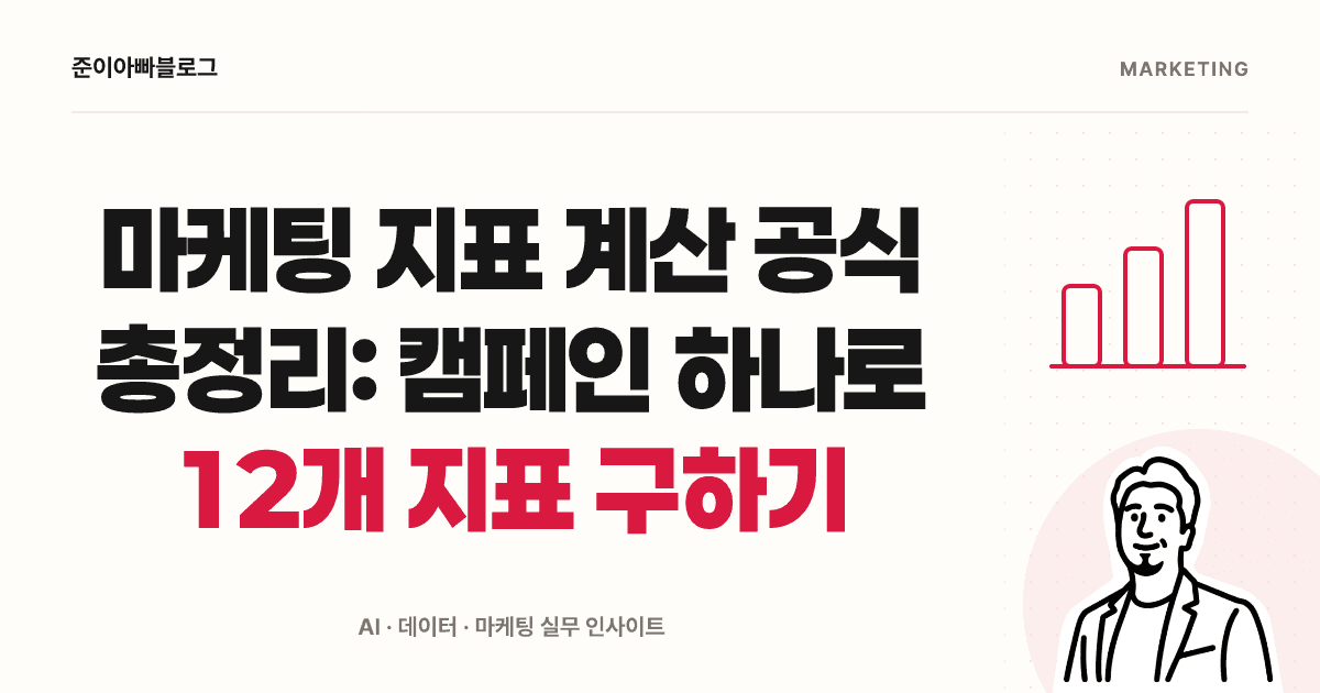 마케팅 지표 계산 공식 총정리: 캠페인 하나로 12개 지표 구하기 대표 이미지
