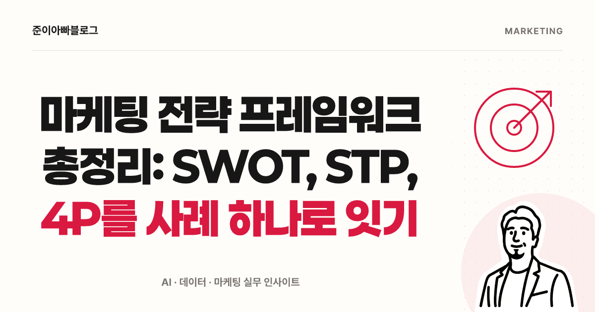 마케팅 전략 프레임워크 총정리: SWOT, STP, 4P를 사례 하나로 잇기 대표 이미지