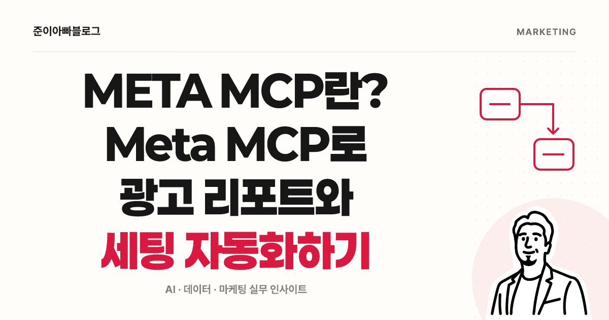 Meta MCP 입문: 광고 리포트 조회와 설정 변경 구분하기 대표 이미지
