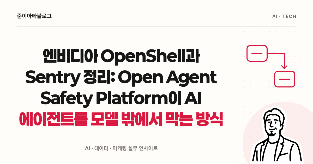 엔비디아 OpenShell과 Sentry 정리: Open Agent Safety Platform이 AI 에이전트를 모델 밖에서 막는 방식 대표 이미지
