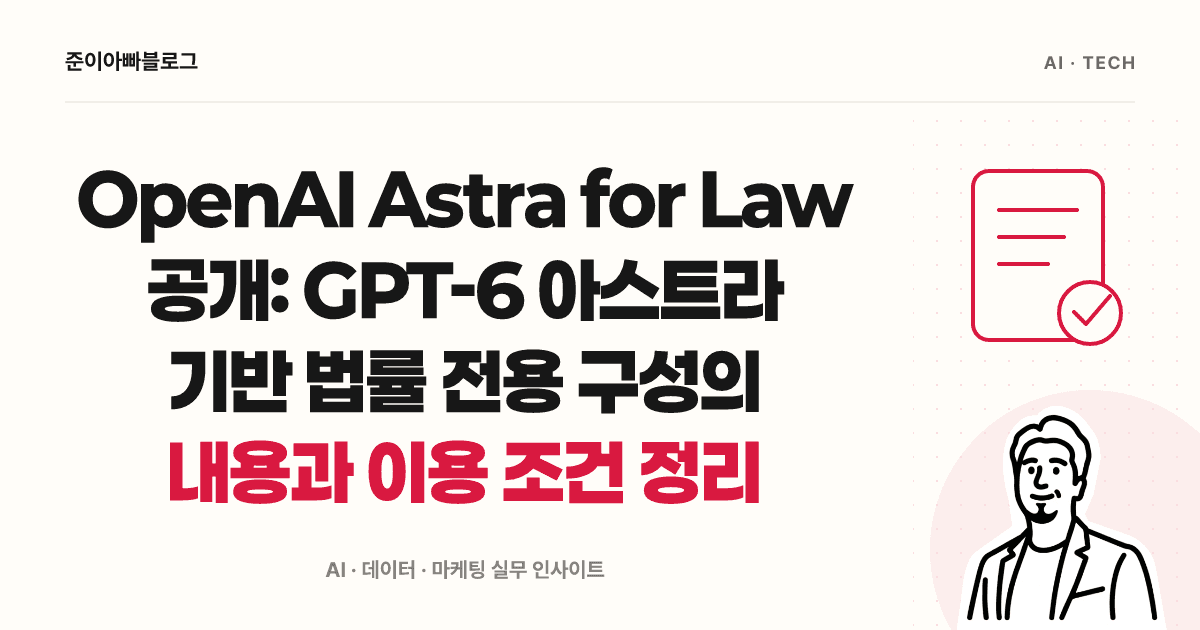 OpenAI Astra for Law 구성과 이용 조건 대표 이미지