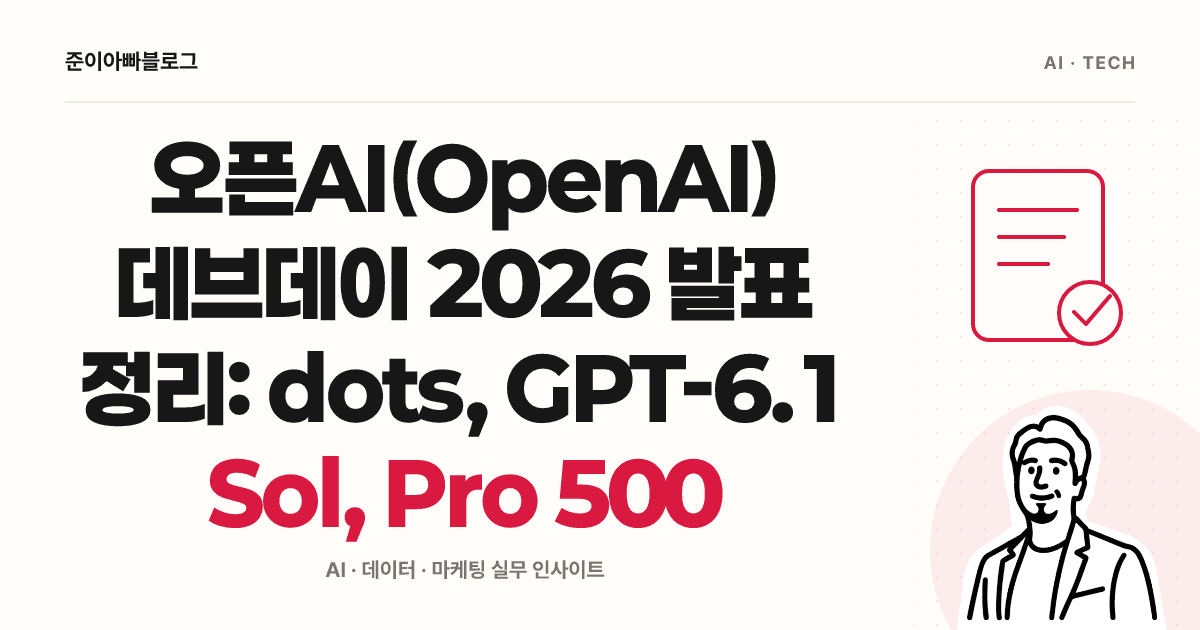 오픈AI(OpenAI) 데브데이 2026 발표 정리: dots, GPT-6.1 Sol, Pro 500 대표 이미지