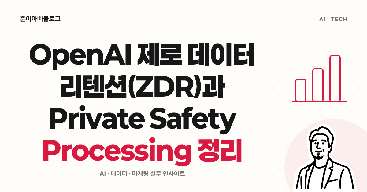OpenAI 제로 데이터 리텐션(ZDR)과 Private Safety Processing 정리 대표 이미지