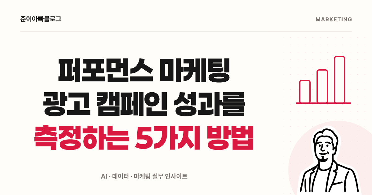 퍼포먼스 마케팅 광고 캠페인 성과를 측정하는 5가지 방법 대표 이미지