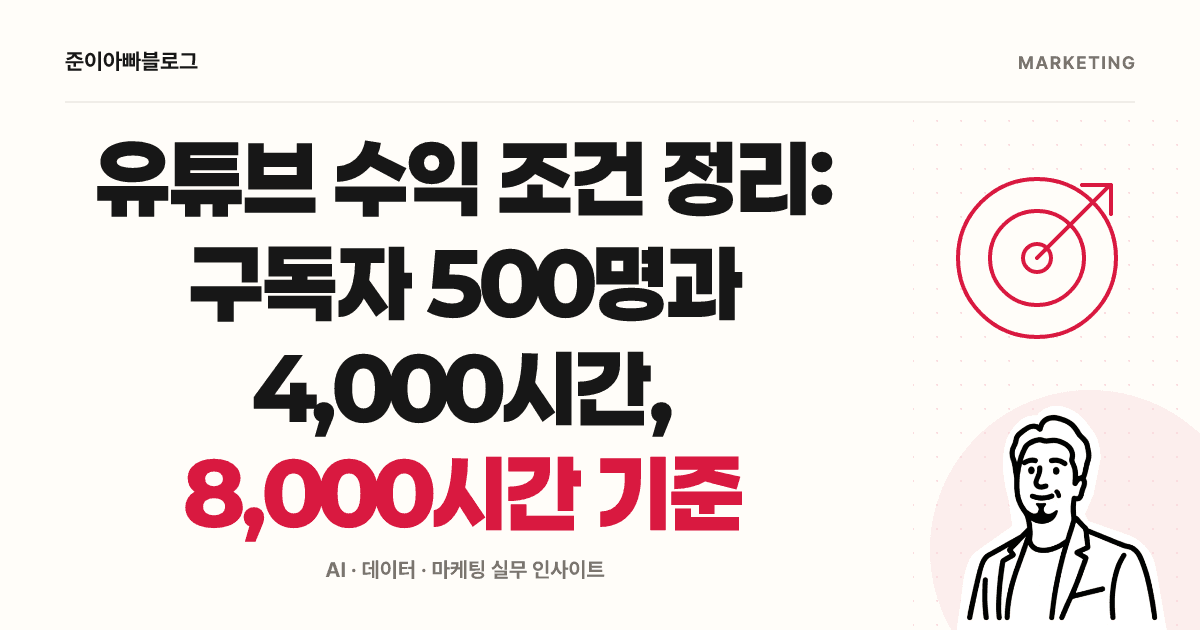유튜브 수익 조건 이해하기: 500명, 1,000명과 실제 입금의 차이 대표 이미지
