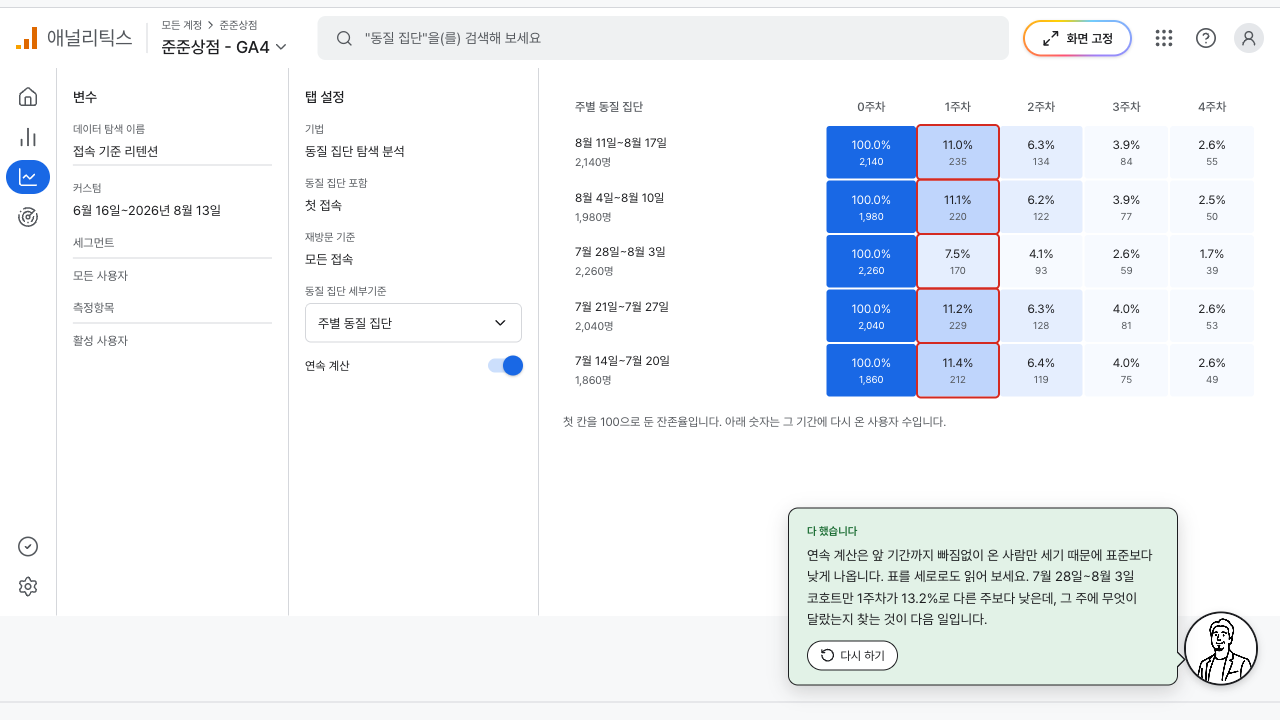연속 계산을 켜서 잔존율이 낮아진 코호트 표