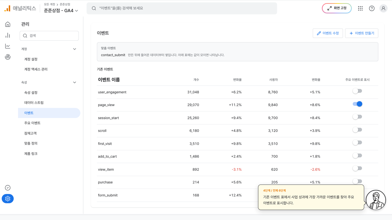 맞춤 이벤트가 목록에 올라간 GA4 관리 이벤트 화면