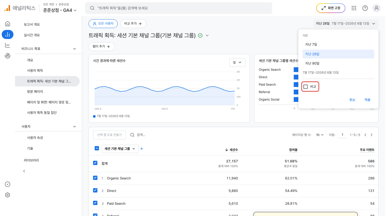 기간 선택기의 비교 체크박스에 빨간 상자가 그려진 GA4 화면