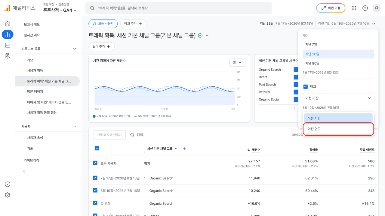 비교 대상 목록에서 이전 연도에 빨간 상자가 그려진 GA4 화면