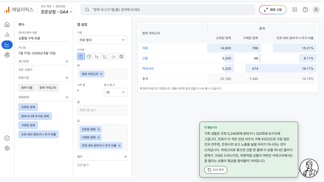 행을 항목 카테고리로 바꿔 세 줄로 묶인 표