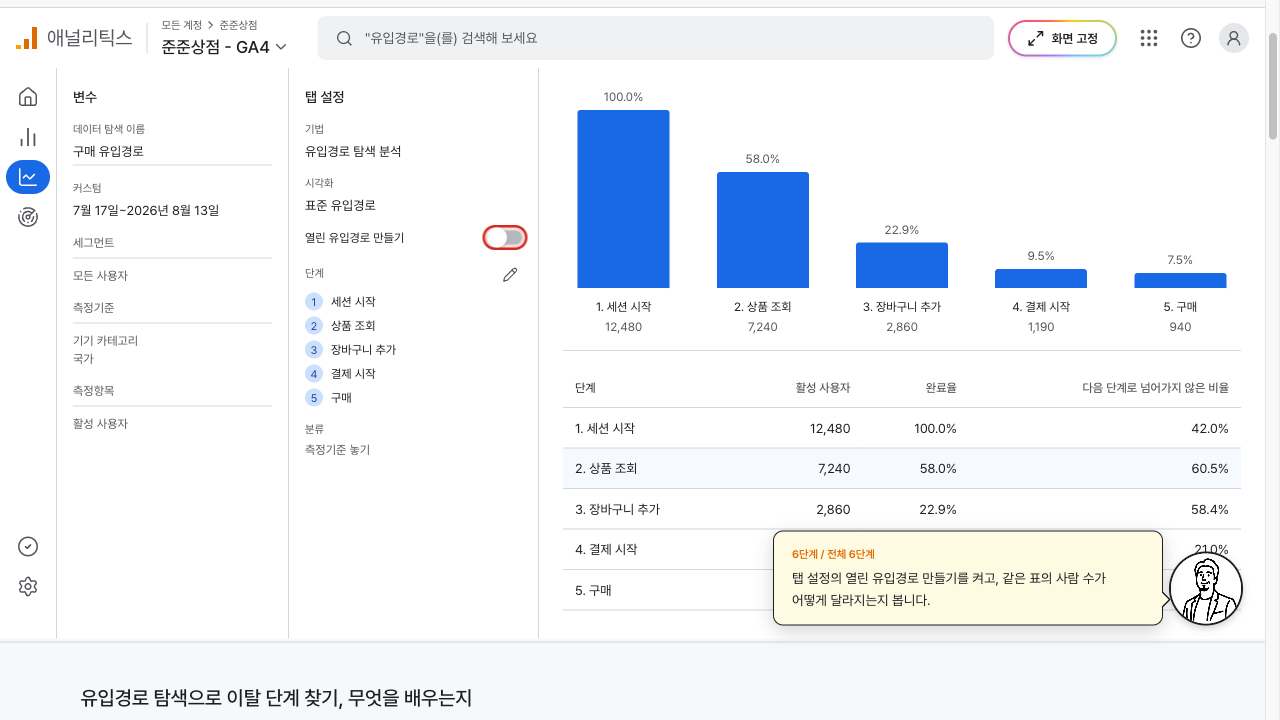 이탈 비율이 가장 큰 상품 조회 줄이 표시된 유입경로 표