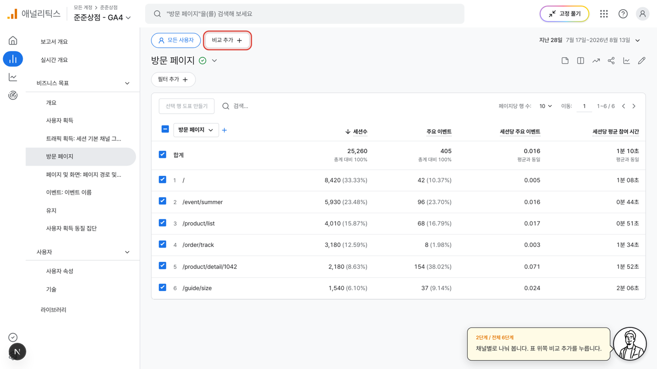 표 위쪽 비교 추가에 빨간 상자가 그려진 GA4 화면