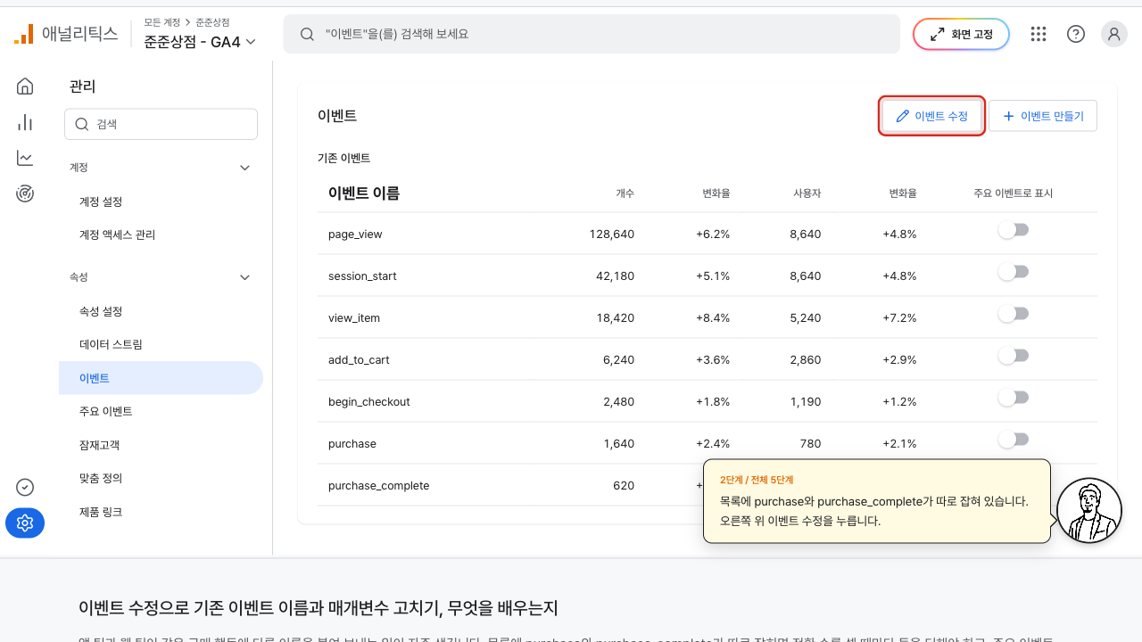 이벤트 화면 오른쪽 위 이벤트 수정 단추에 빨간 상자가 그려진 화면
