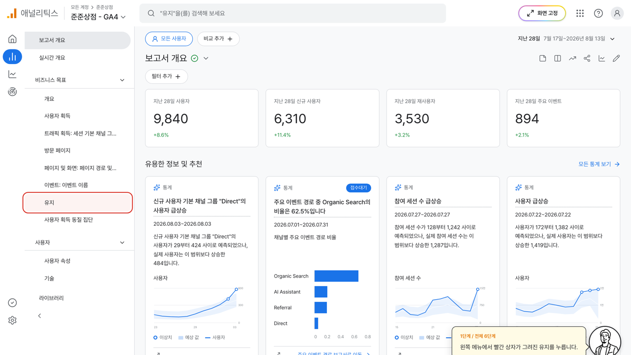 왼쪽 메뉴의 유지에 빨간 상자가 그려진 GA4 화면