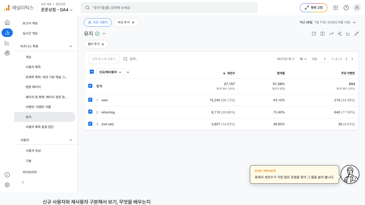 세션수 내림차순으로 놓인 신규 재사용자 표