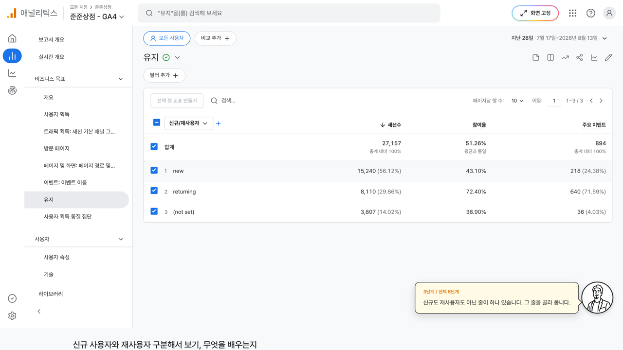 값이 붙지 않은 줄이 표시된 신규 재사용자 표
