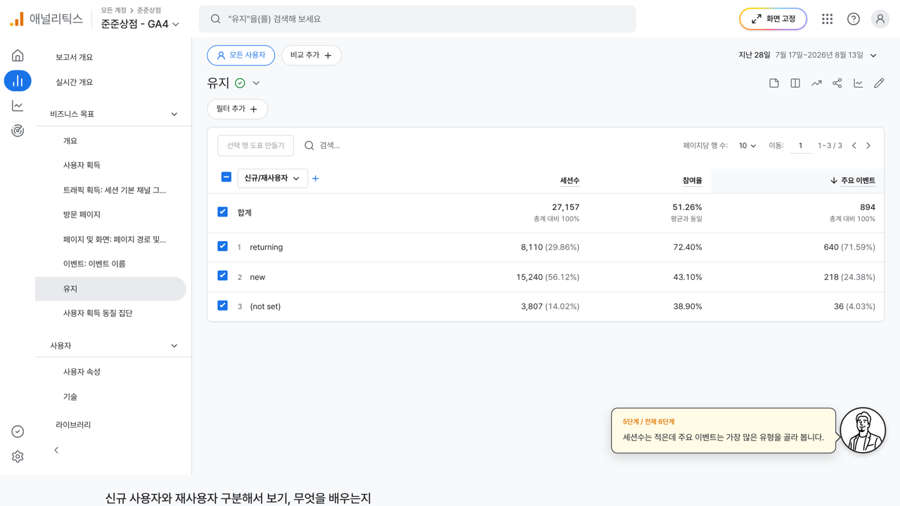주요 이벤트 순서로 다시 놓인 신규 재사용자 표