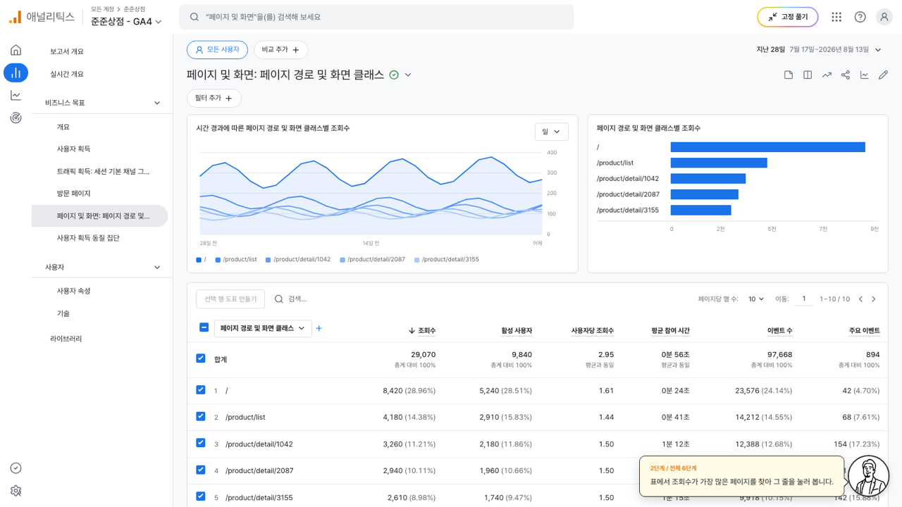 조회수 내림차순으로 놓인 페이지 및 화면 표