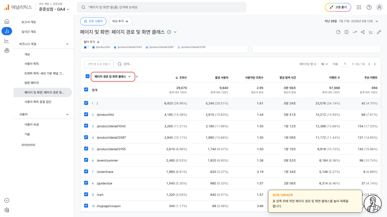 표 왼쪽 위 측정기준 이름에 빨간 상자가 그려진 GA4 화면