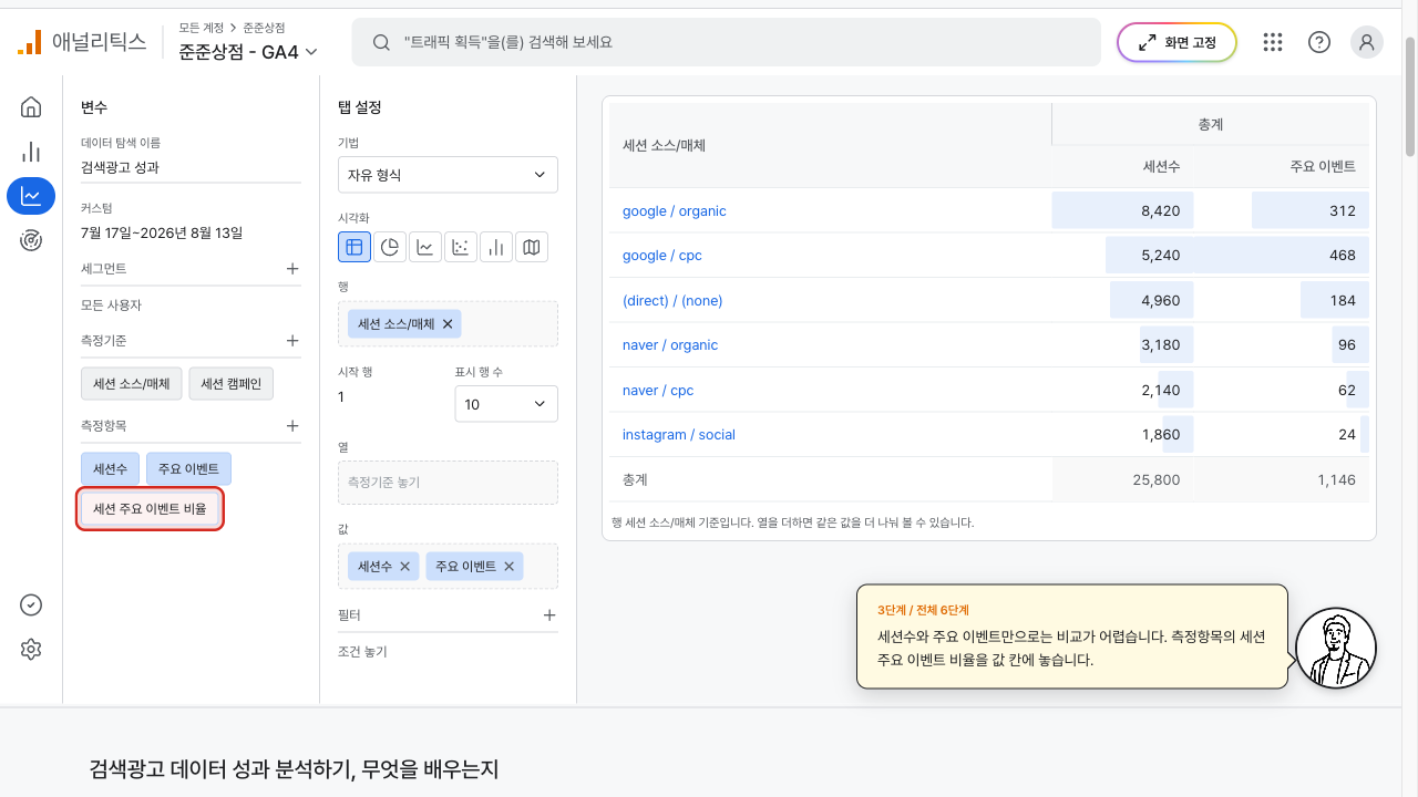 세션 소스/매체를 행에 놓아 표가 그려진 자유 형식 화면