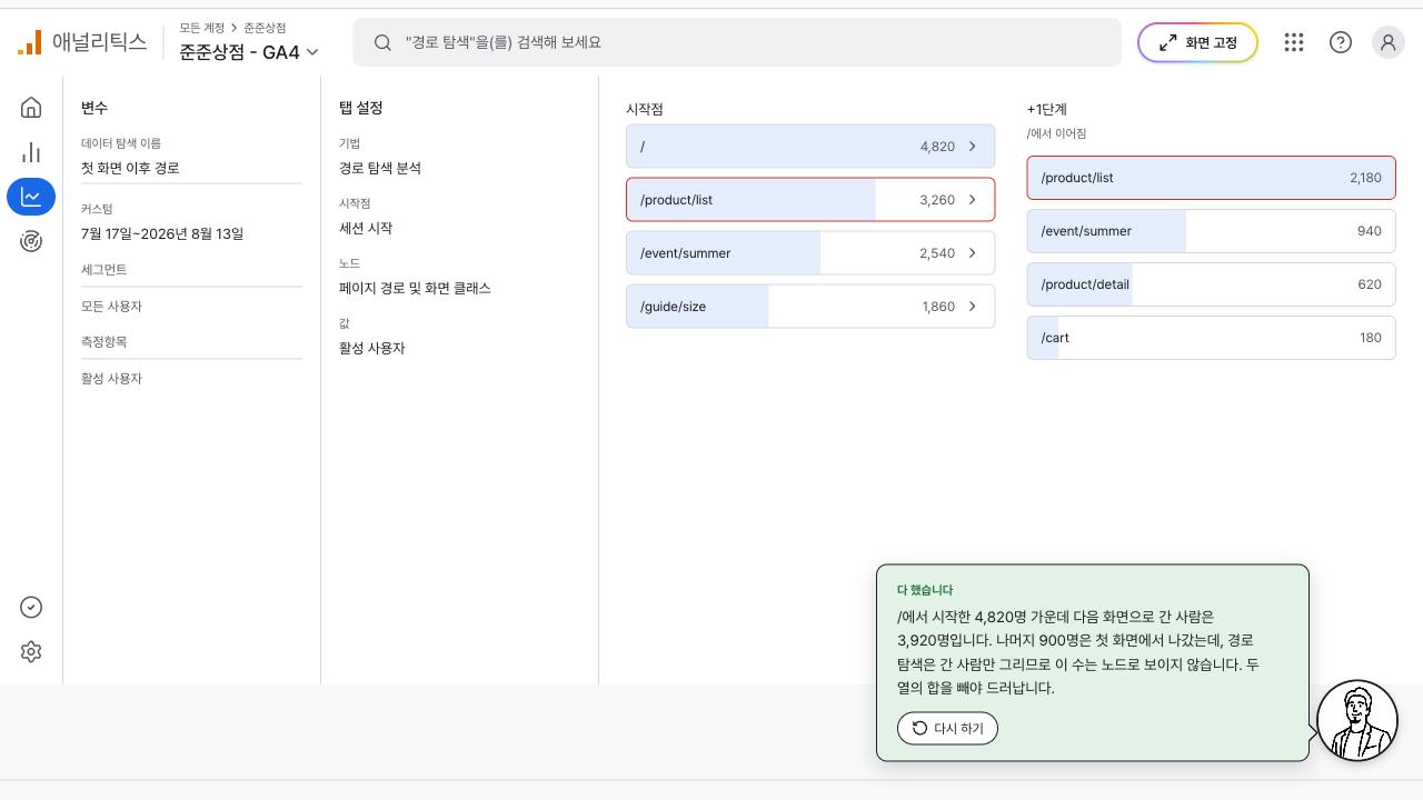 다음 단계 열에서 사람이 가장 많이 간 화면이 표시된 경로 탐색 화면