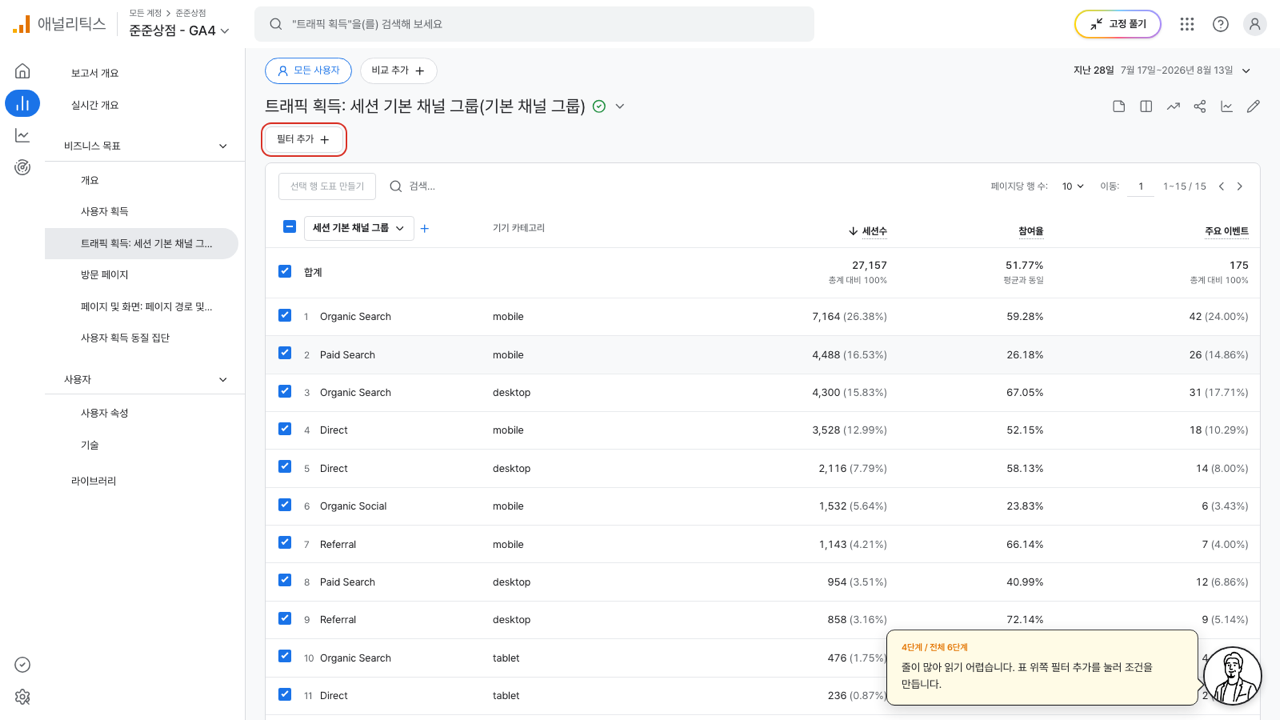 표 위쪽 필터 추가에 빨간 상자가 그려진 GA4 화면