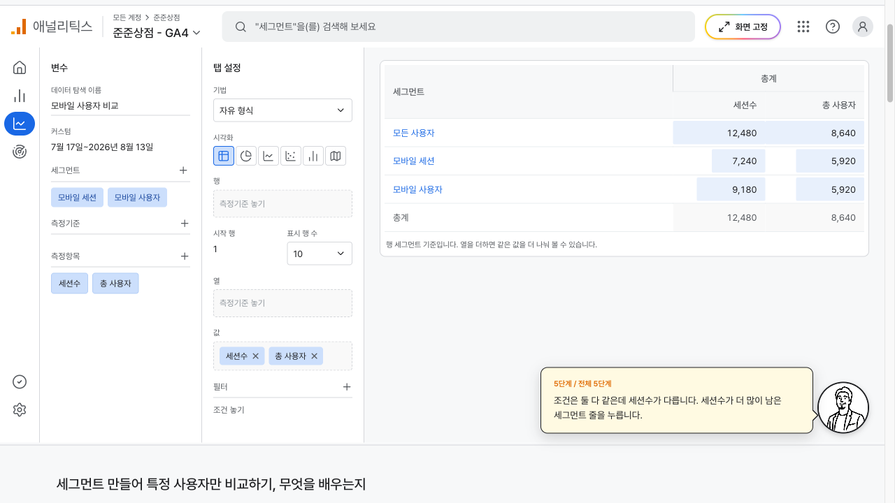 모바일 사용자 세그먼트까지 두 줄이 놓인 표