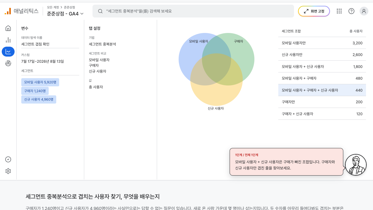 구매자와 신규 사용자가 겹친 줄이 표시된 중복분석 표