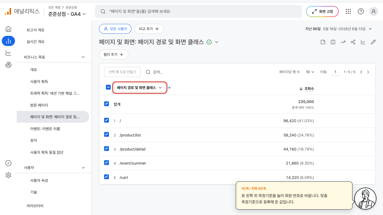 페이지 경로 축에서 (other) 없이 그려진 GA4 보고서 표