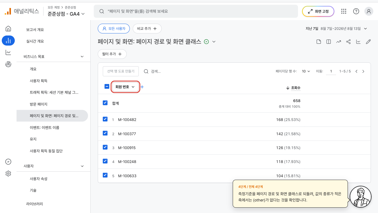 기간을 지난 7일로 좁혀 (other) 줄이 사라진 표