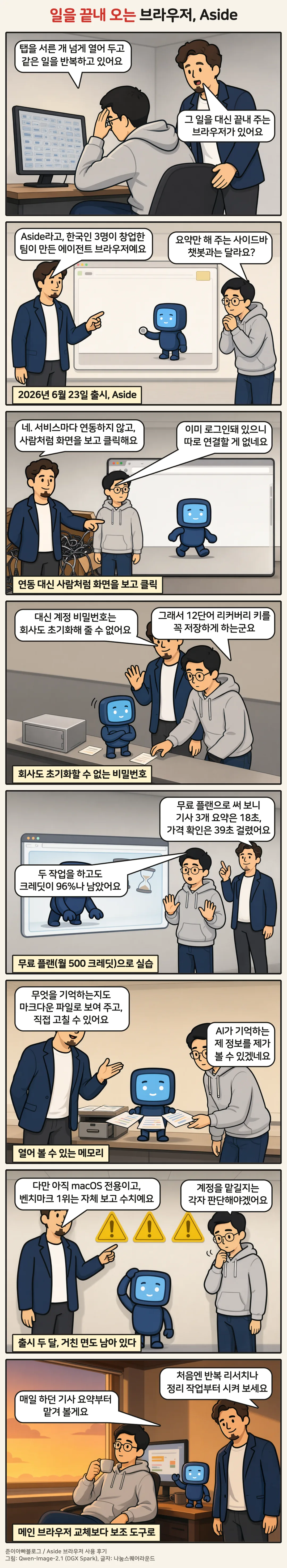 8컷 만화. 1컷에서 후배 민준이 탭을 서른 개 넘게 열어 두고 지쳐 있고, 2컷은 브라우저 창 안에서 남색 로봇이 버튼을 직접 누르는 모습, 3컷은 얽힌 케이블 없이 화면을 보고 움직이는 로봇, 4컷은 열쇠 구멍 없는 금고와 복구 키 카드, 5컷은 모래시계 두 개로 작업 시간을 보여 주는 실습 장면, 6컷은 로봇이 서랍에서 꺼낸 메모리 파일, 7컷은 경고 표지판 앞에서 한계를 설명하는 장면, 8컷은 기사 요약 같은 반복 작업부터 맡겨 보자는 결론