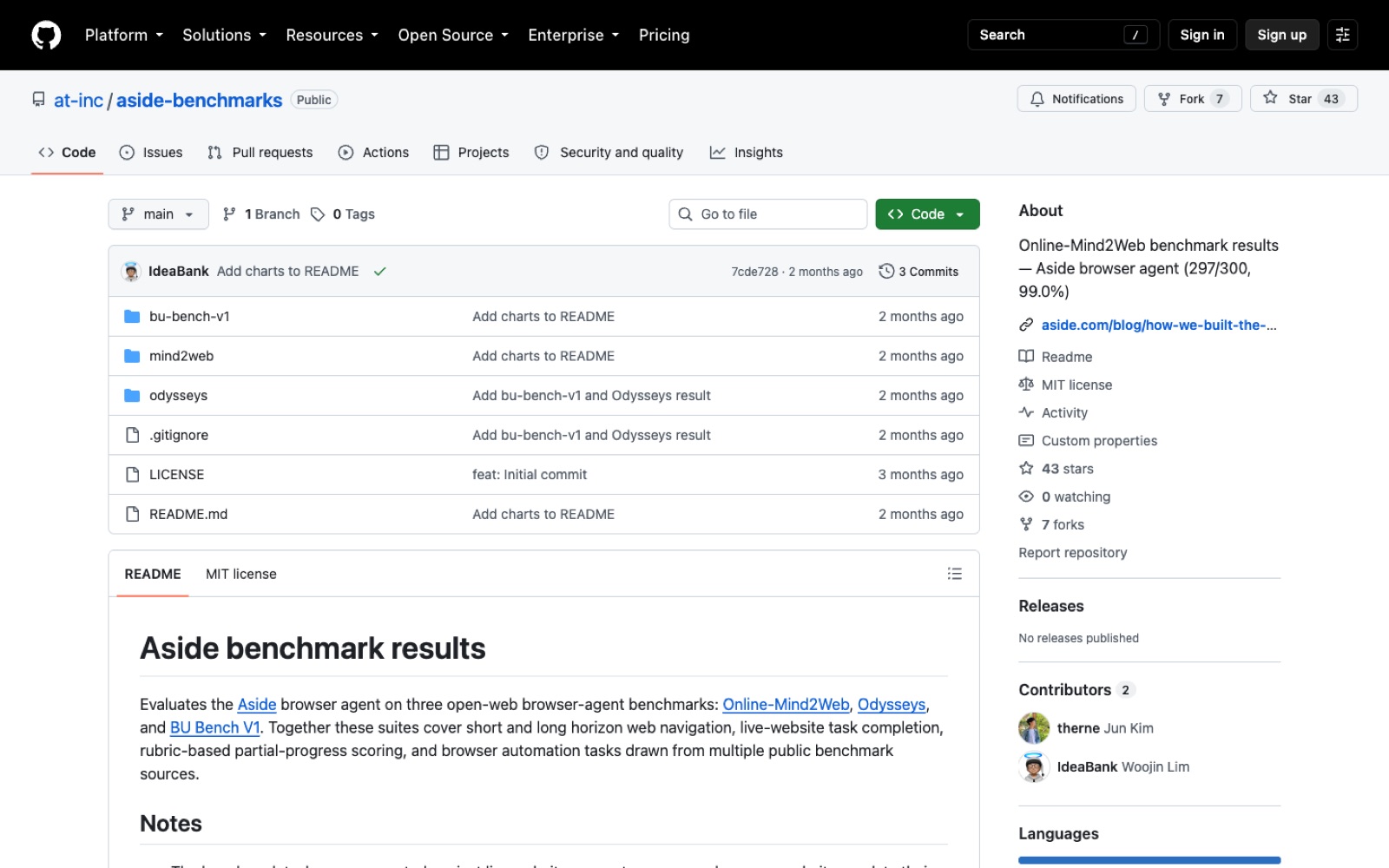 Aside가 벤치마크 결과를 공개한 GitHub 저장소. Online-Mind2Web 297/300이라는 자체 실행 결과가 README에 정리되어 있다