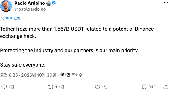 테더 CEO 파올로 아르도이노의 X 게시물. 테더가 바이낸스 거래소 해킹 가능성과 관련된 USDT 15억 6,700만 개 이상을 동결했고, 업계와 파트너를 보호하는 것이 최우선이라고 적혀 있다