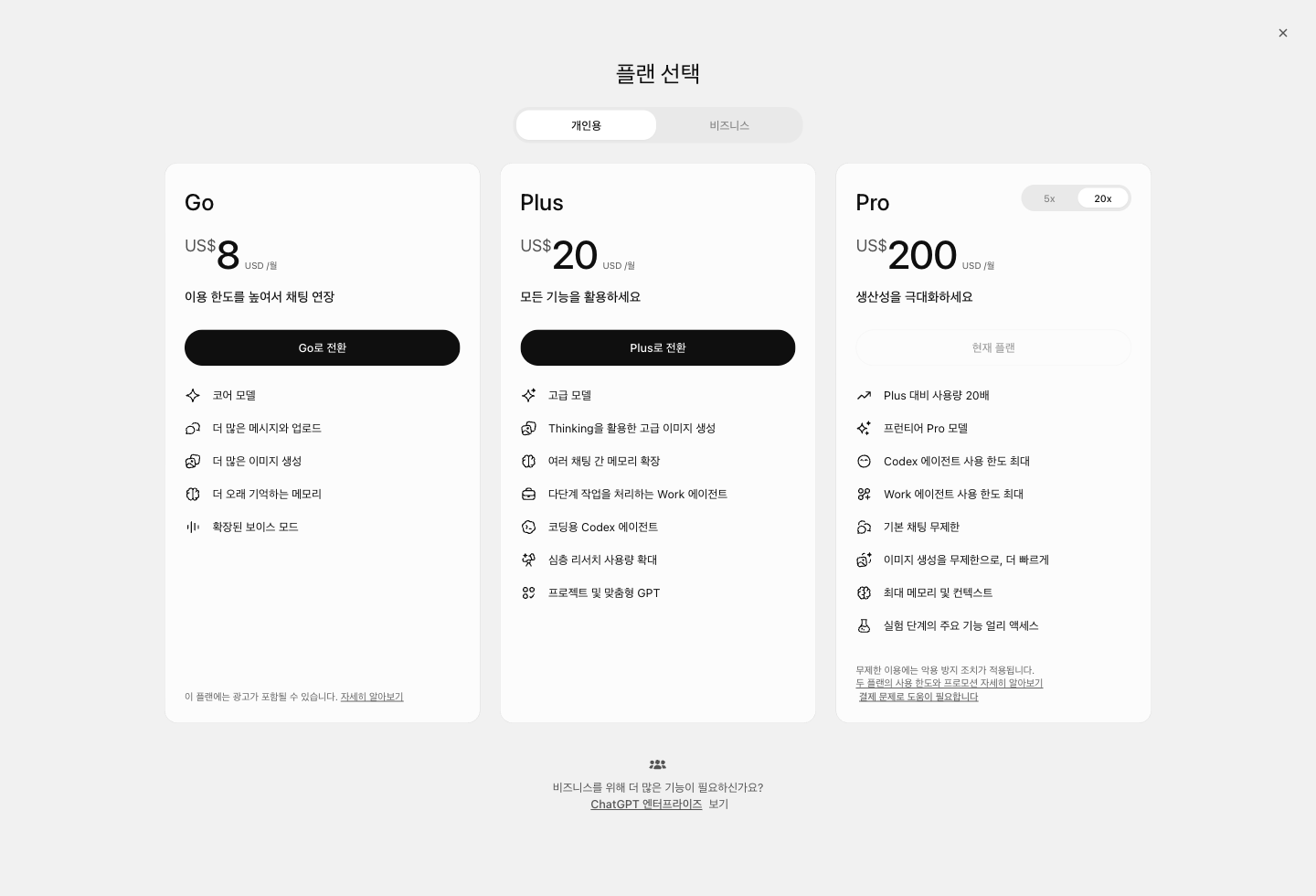 챗GPT 플랜 선택 화면. 개인용 탭에 Go 8달러, Plus 20달러, Pro 200달러 카드 세 개가 있고 Pro 카드 오른쪽 위에 5x와 20x 선택기가 있다. Pro 카드에는 Plus 대비 사용량 20배, 프런티어 Pro 모델, Codex 에이전트 사용 한도 최대, Work 에이전트 사용 한도 최대가 적혀 있으며 Pro Max라는 항목은 어디에도 없다