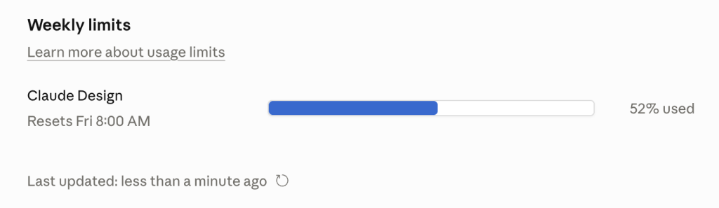 클로드 디자인의 주간 사용량 한도 화면, 일반 채팅과 별개의 별도 한도를 가지며 매주 금요일 오전 8시에 리셋된다