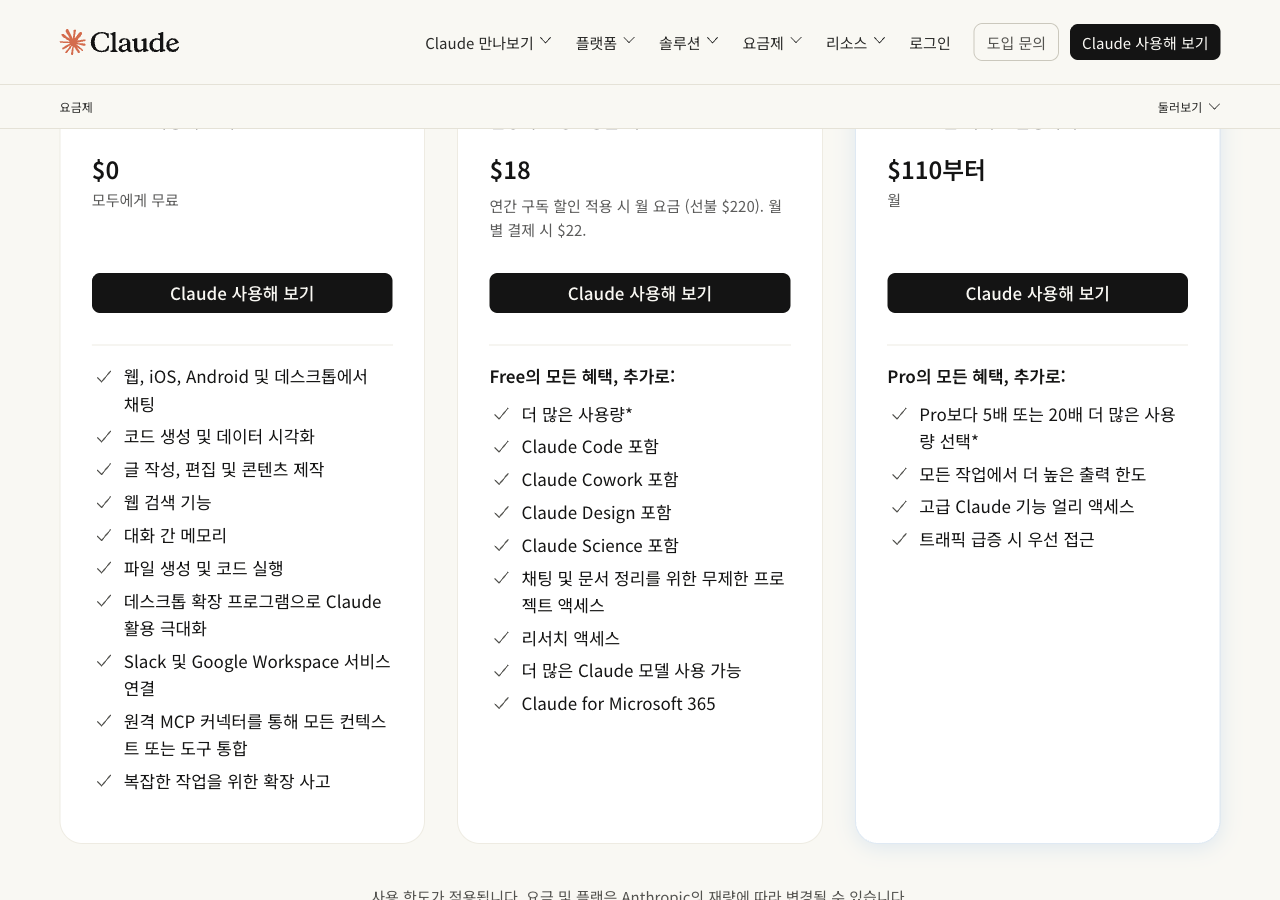 앤트로픽 공식 요금제 페이지의 Free, Pro, Max 카드. Max 카드에는 Pro보다 5배 또는 20배 더 많은 사용량 선택이라는 문구와 별표가 있고, 5시간 세션이라는 조건은 카드 안에 없다