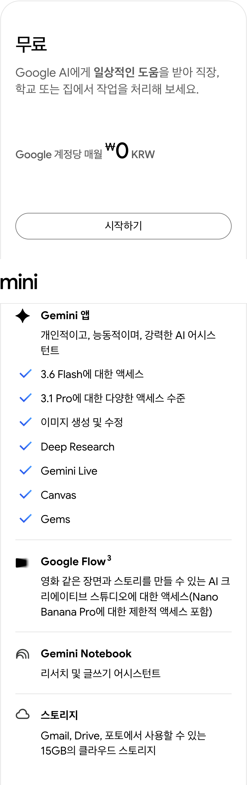 구글 공식 요금제 페이지의 제미나이 무료 카드. 월 0원 표기 아래에 3.6 Flash 액세스, 3.1 Pro 액세스 수준, 이미지 생성 및 수정, Deep Research, Gemini Live, Canvas, Gems, Google Flow, Gemini Notebook, 15GB 스토리지가 목록으로 나열되어 있다