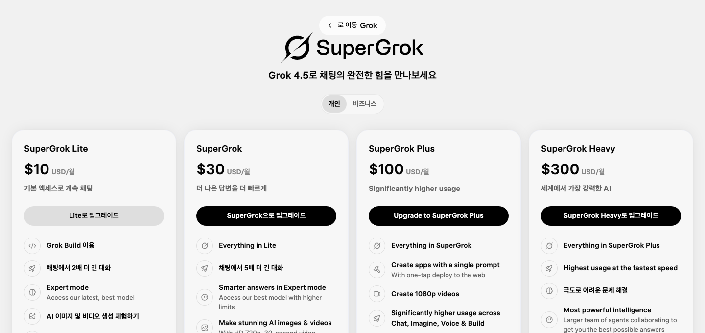 그록 공식 요금제 화면. SuperGrok Lite 10달러, SuperGrok 30달러, SuperGrok Plus 100달러, SuperGrok Heavy 300달러 네 가지 요금제가 나란히 표시되어 있다