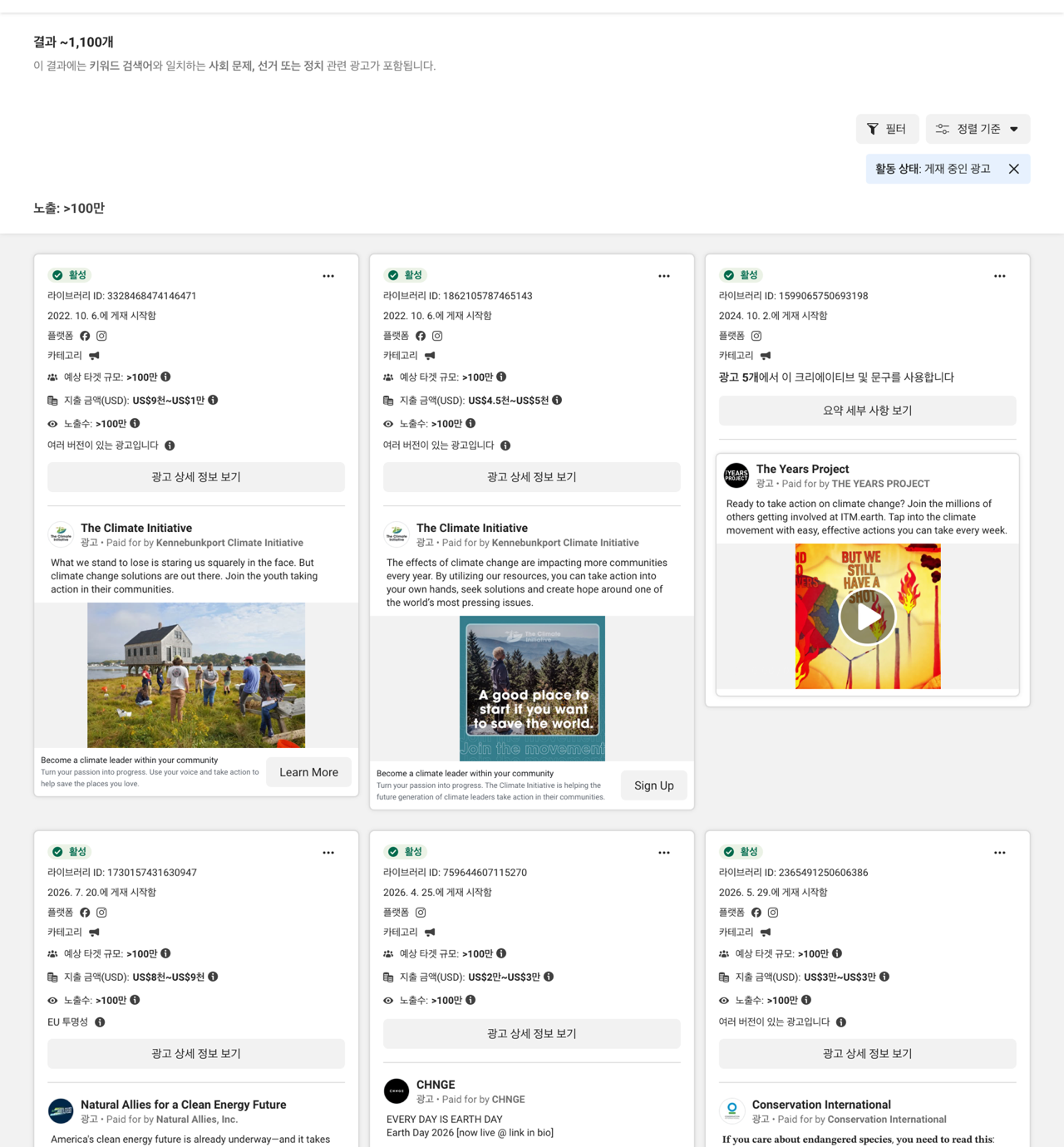 메타 광고 라이브러리에서 국가를 미국, 광고 분류를 이슈, 선거 또는 정치로 두고 검색한 결과 화면. 광고 카드마다 예상 타겟 규모와 지출 금액, 노출 수가 범위로 표시되고 광고주 이름 아래에 지불 주체가 적혀 있다
