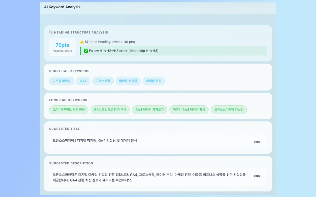 SEO-Agent의 AI 분석에서 제목 구조 점수와 키워드 및 제목 제안을 보여주는 화면