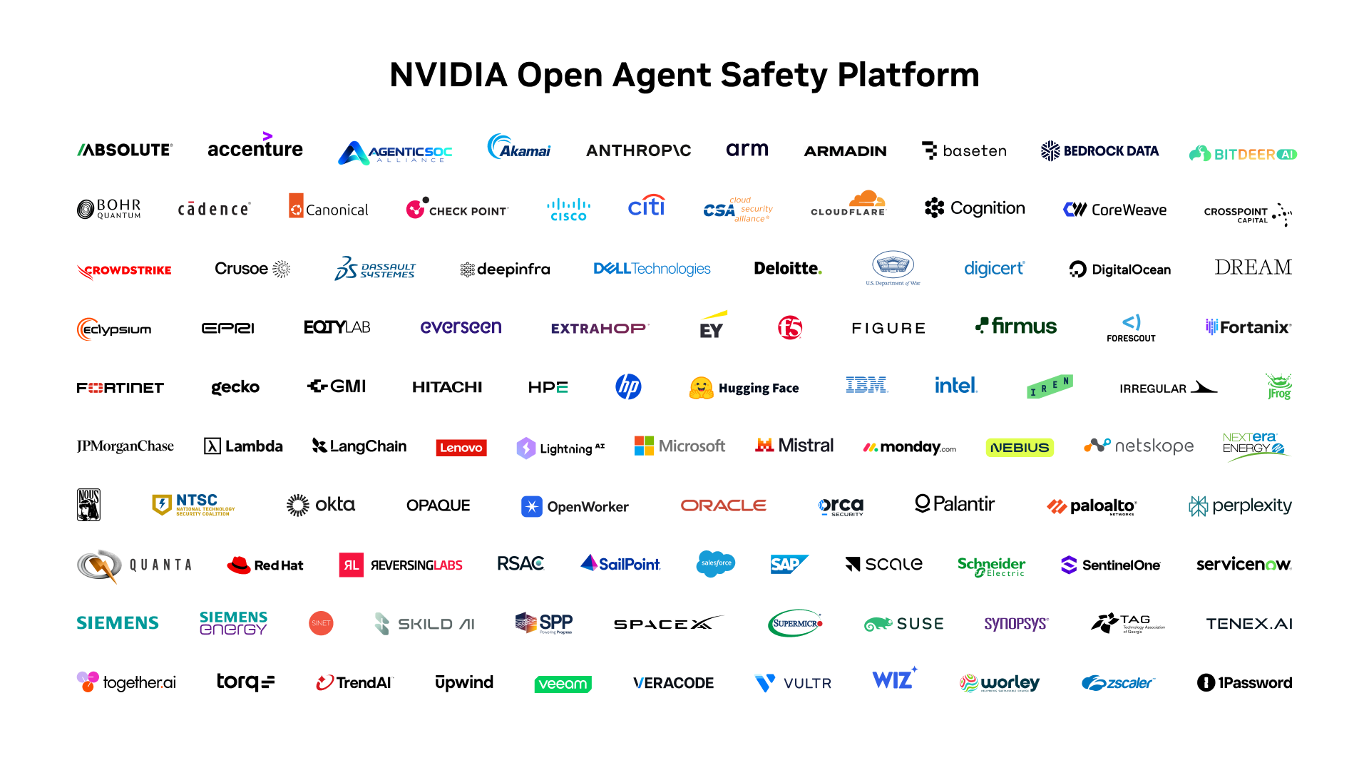 엔비디아가 보도자료와 함께 공개한 NVIDIA Open Agent Safety Platform 파트너 로고 모음. 앤트로픽, 시스코, 크라우드스트라이크, 허깅페이스, IBM, JP모건체이스, 마이크로소프트, 레드햇, SAP, 스페이스X(SpaceXAI), 지멘스 등 100곳 넘는 회사 로고가 열 줄로 배열돼 있다