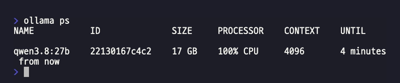 ollama ps 실행 화면. qwen3.8:27b가 17GB 크기로 올라와 있고 PROCESSOR 열에 100% CPU라고 표시되어 있다