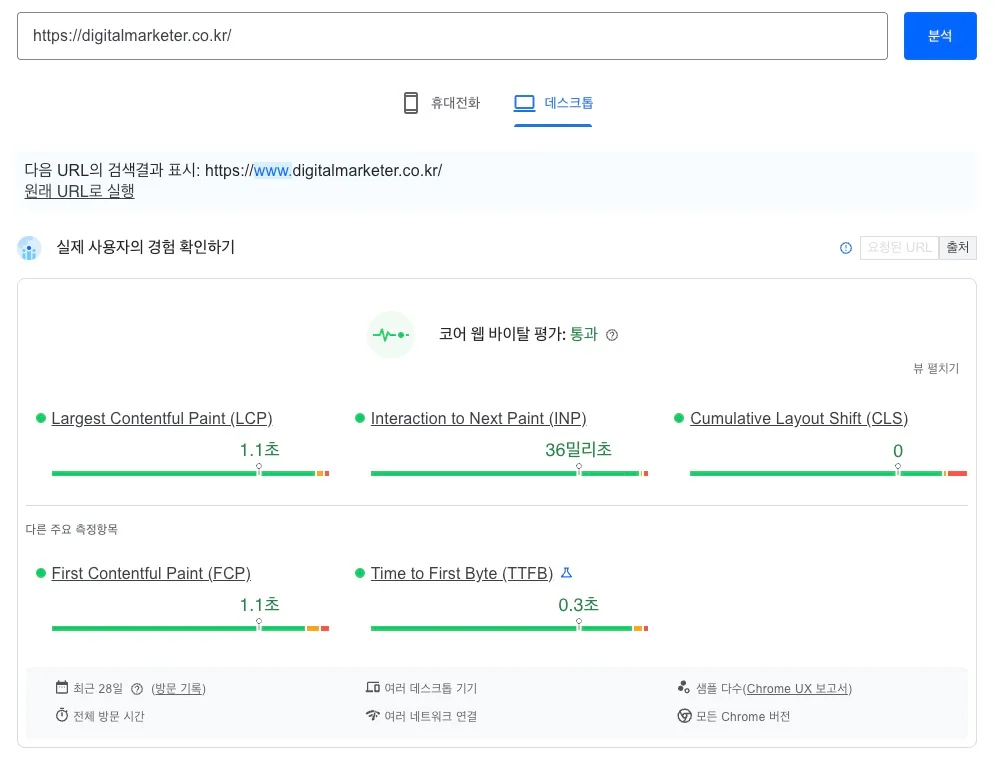 PageSpeed Insights 데스크톱 측정 결과: 코어 웹 바이탈 평가 통과