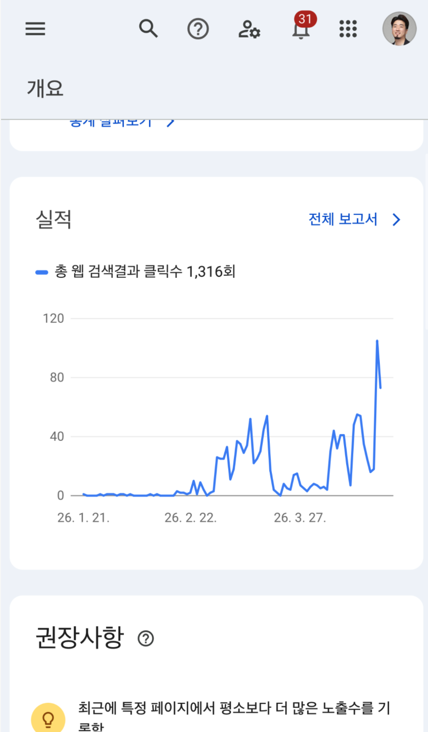 서치콘솔 90일 실적: 마이그레이션 구간 트래픽 하락과 4월 말 회복 곡선, 누적 1,316 클릭