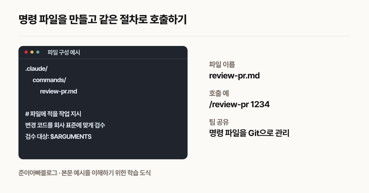 명령 파일을 만들고 같은 절차로 호출하기