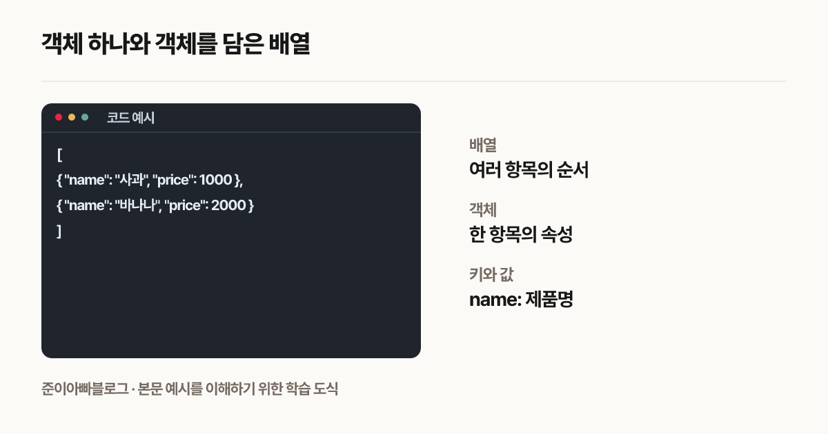 객체 하나와 객체를 담은 배열