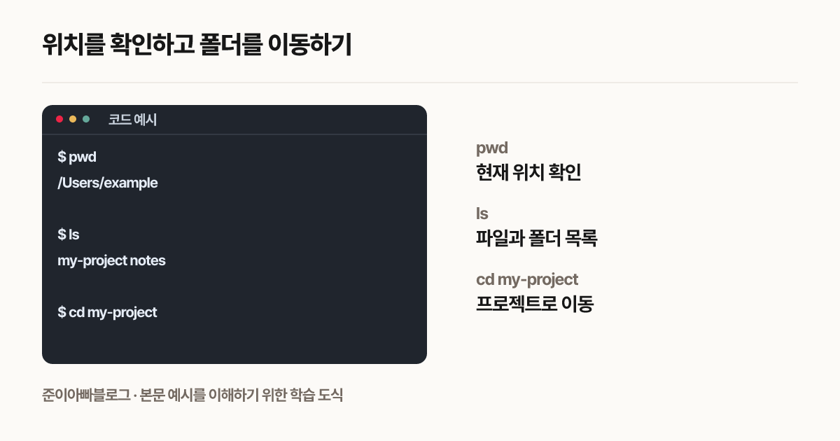 위치를 확인하고 폴더를 이동하기
